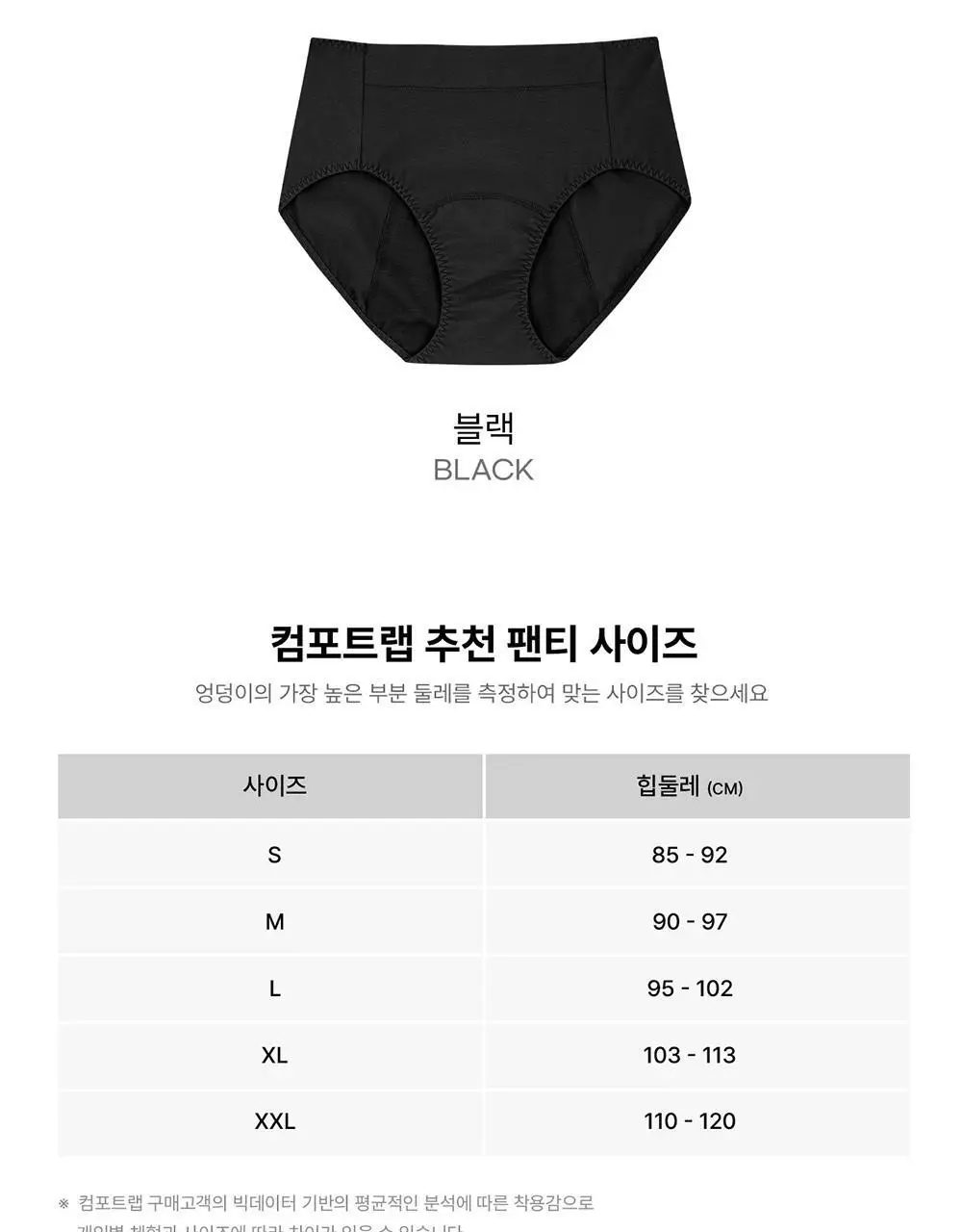 [컴포트랩] 하이웨이스트 코튼 위생팬티 3colors / 4Size 상세페이지 21